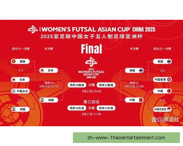 2026世界杯将为各参赛队提供全球顶尖运动医学实验室支持提升竞技水平