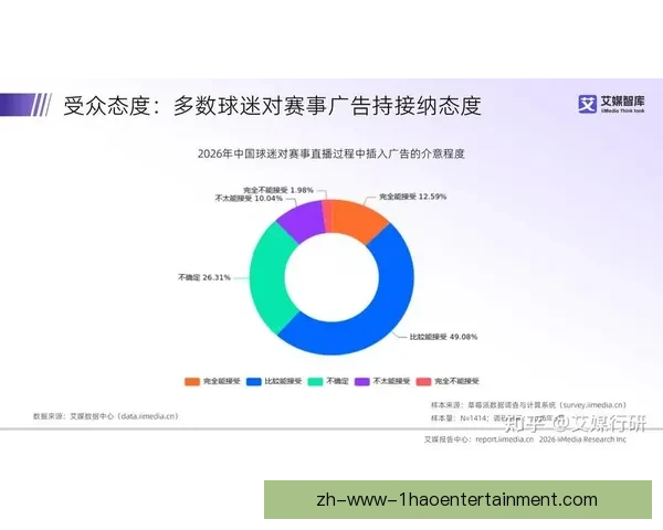 2026世界杯官方App推出AR球员追踪球迷现场实时查看数据体验